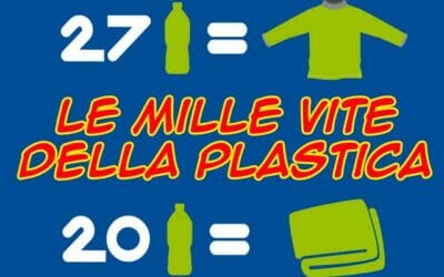 I 19 prodotti di plastica che l’Ue vuole rendere più riciclabili