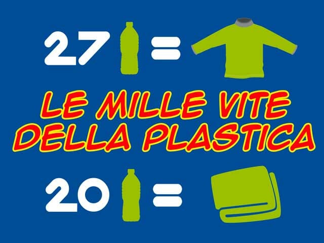 I 19 prodotti di plastica che l’Ue vuole rendere più riciclabili